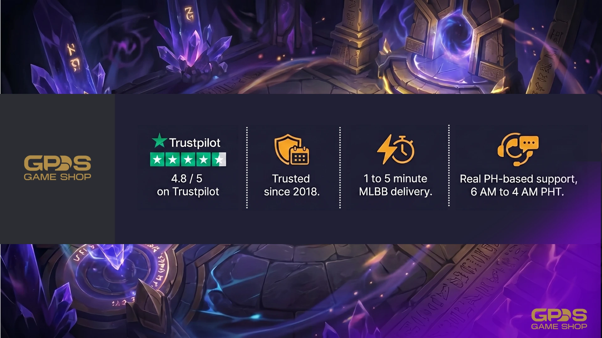 GPDS Game Shop trust signals: 4.8 Trustpilot rating, fast delivery, and Philippine payment methods