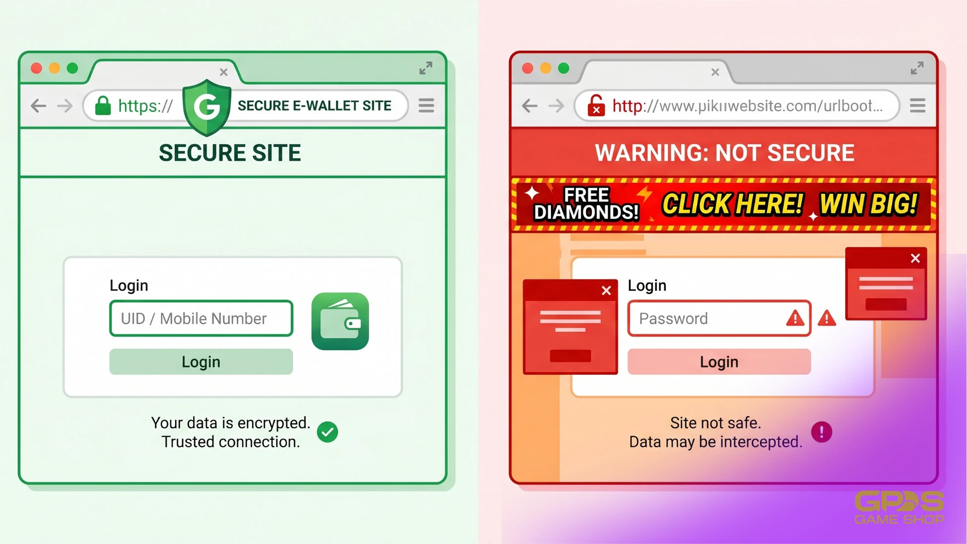 Comparison of legit vs scam mobile game top-up site signals for Filipino gamers