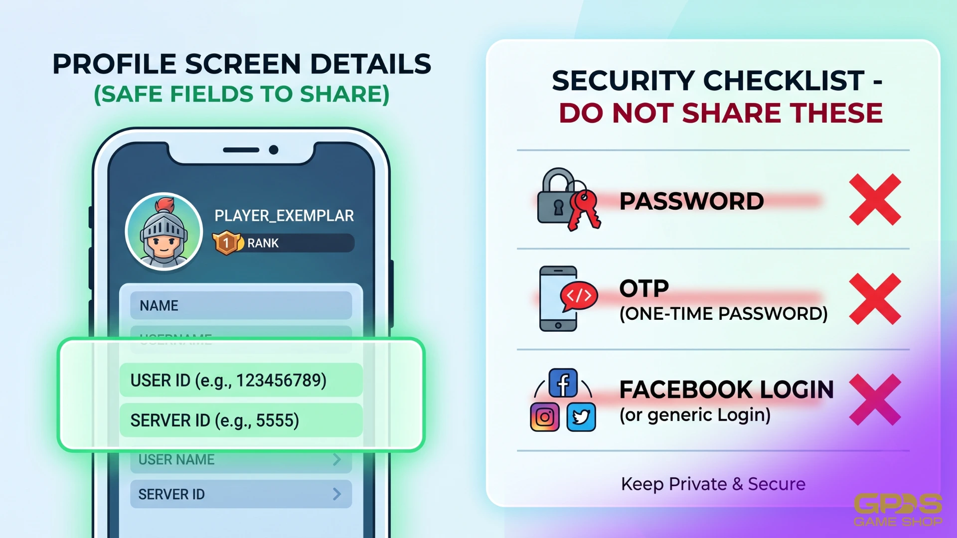 Mobile game User ID and Server ID fields for safe top-up in the Philippines
