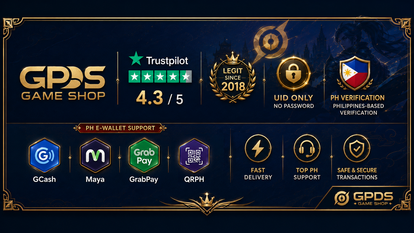 GPDS Game Shop trust strip for Honor of Kings showing 4.3 Trustpilot rating, PH e-wallet support, and UID-only verification