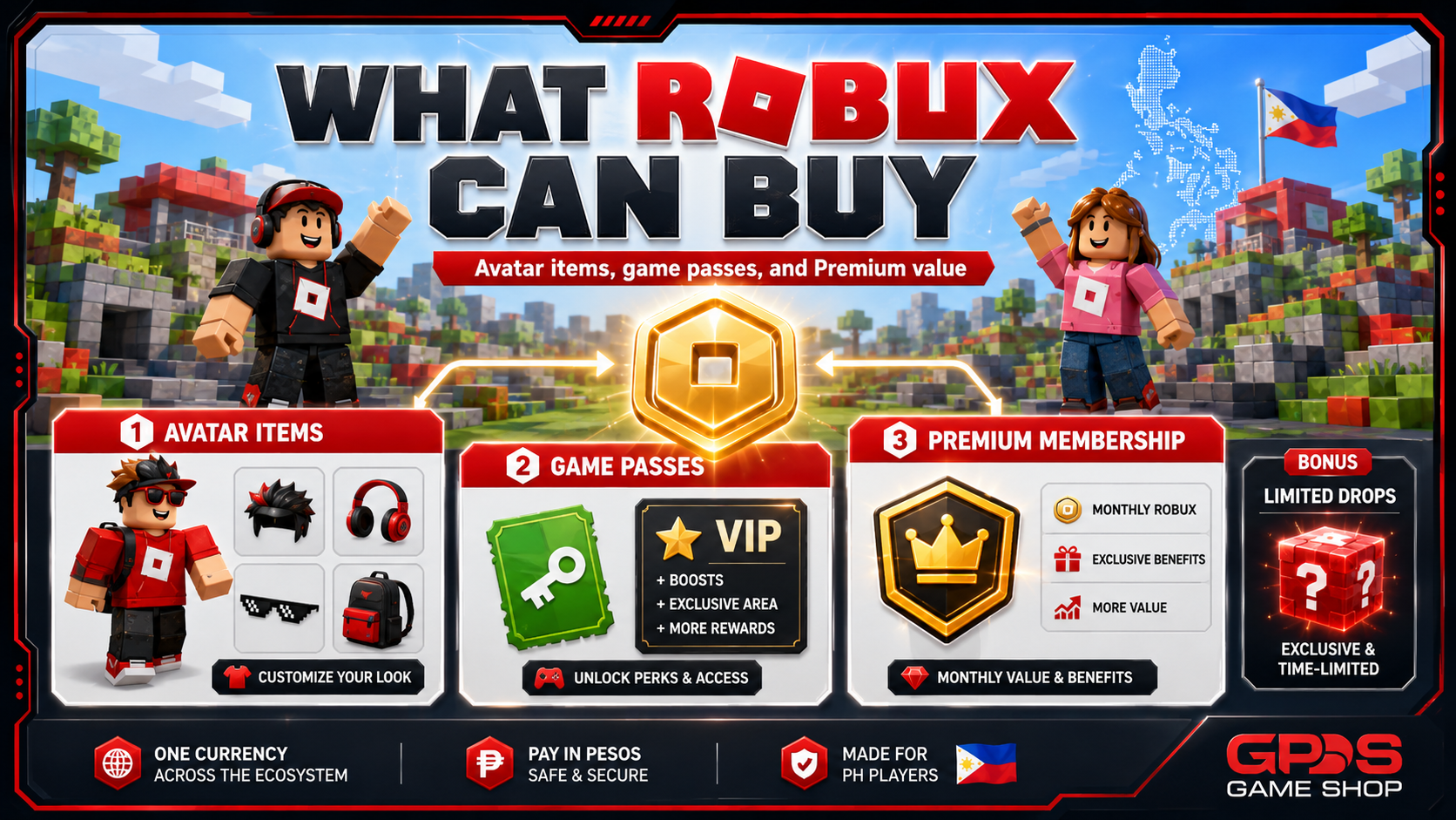 What Robux can buy, including avatar items, game passes, and Roblox Premium