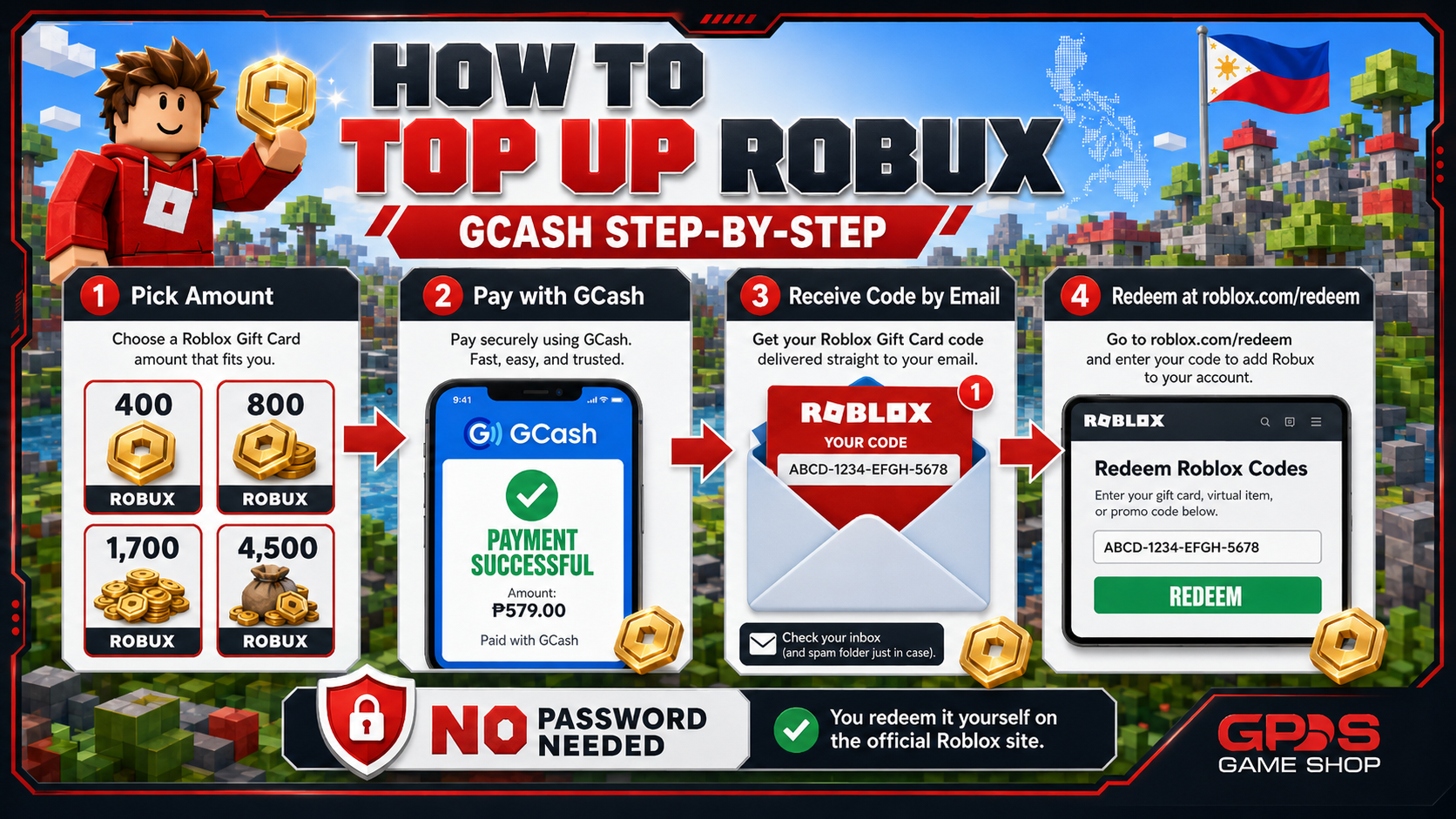 Step-by-step guide to buying a Robux gift card code with GCash and redeeming it at the official Roblox site