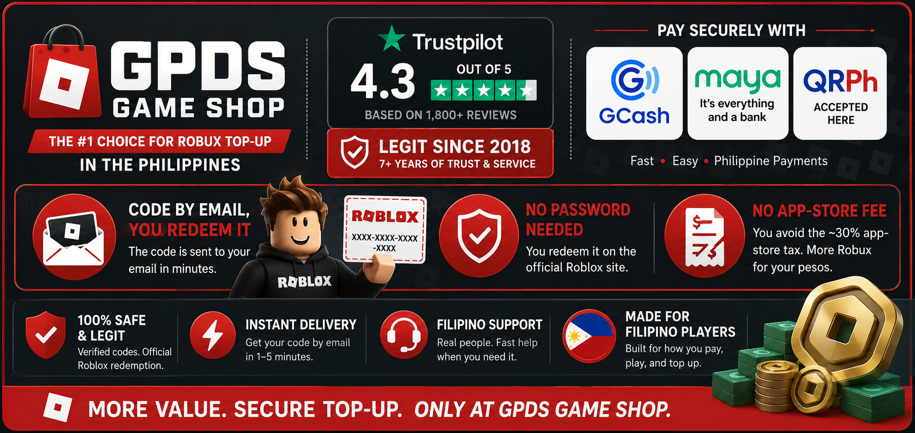 GPDS Game Shop trust strip for Roblox showing 4.3 Trustpilot rating, PH e-wallet support, and code-by-email delivery